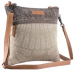 Anteup Small & Cross Body - Image 5