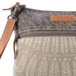 Anteup Small & Cross Body - Image 6