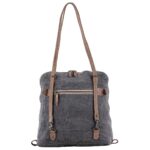 Convertible Tote Bag Tote Bag - Image 2