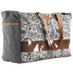 Vagabond Weekender Bag - Image 3