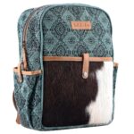 Adventure Backpack - Image 3