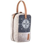 Compass Utility Bag - Image 4