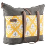 Springbot Weekender Bag - Image 4