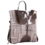 Globe-Trotting Backpack - Image 2