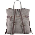 Globe-Trotting Backpack - Image 3