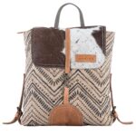 Buy Jaunt Backpack Online in USA at Wholesale Price - Sixtease Bags