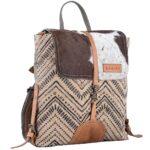 Jaunt Backpack - Image 2