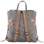 Jaunt Backpack - Image 3