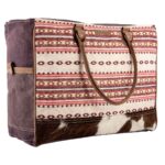 Lavender Weekender Bag - Image 4