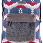 Furlough Backpack - Image 3