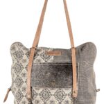 Convertible - Image 4